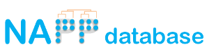 Logo for Nucleic Acids Phylogenetic Profiling