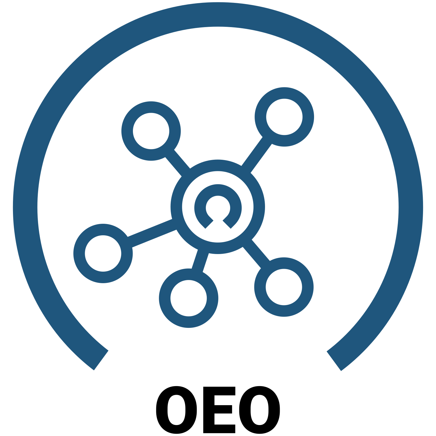 Logo for Open Energy Ontology